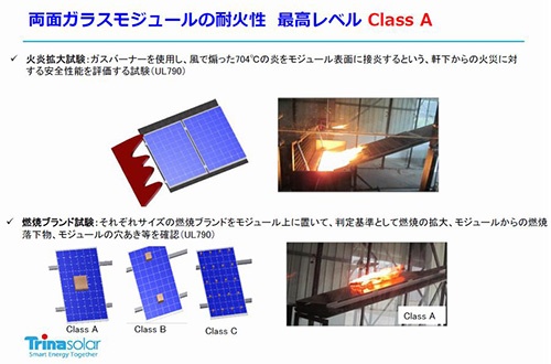 パネルに炎を吹き付けたり、燃焼物を置いたりして耐火性を評価（出所：トリナ・ソーラー・ジャパン）